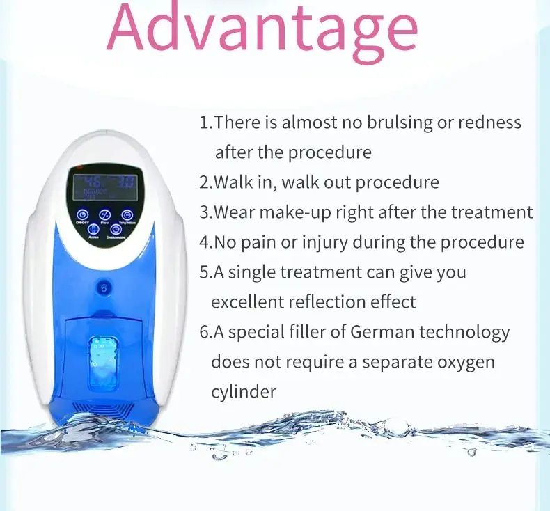 Feier A O2toderm Oxygen Facial Machine Otoderm Oxygen Skincare Oxygen