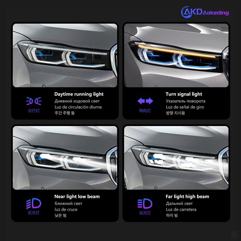 BMW G12 Headlight Projector Lens - Upgrade Your Car Lights