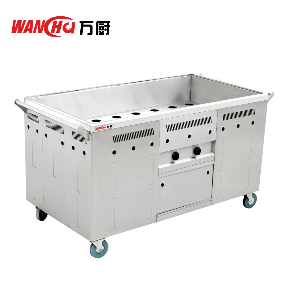 food warmer container Products - food warmer container Manufacturers,  Exporters, Suppliers on EC21 Mobile