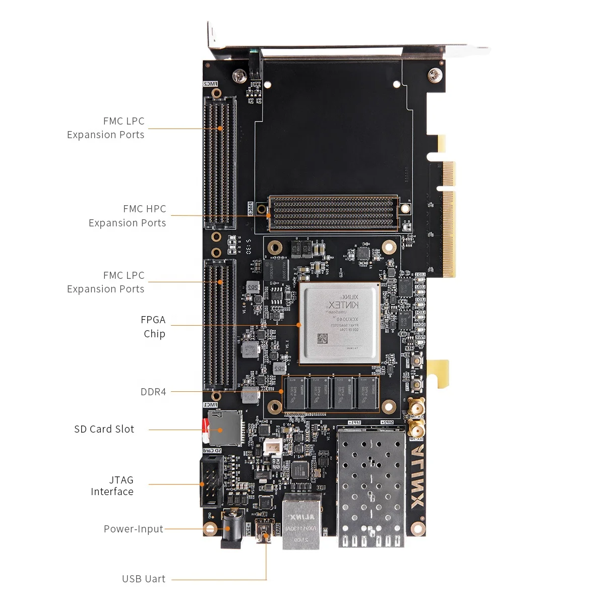 Bitcoin Miner Alibaba Asic Chip Price Argus Xilinx Kintex FPGA Board At ₹  10000 In Hyderabad