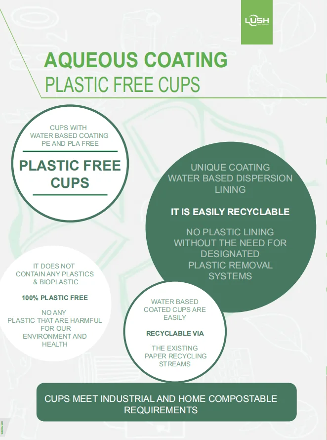 Biodegradable Aqueous Coating Plastic Free Embossed Paper Cups High ...