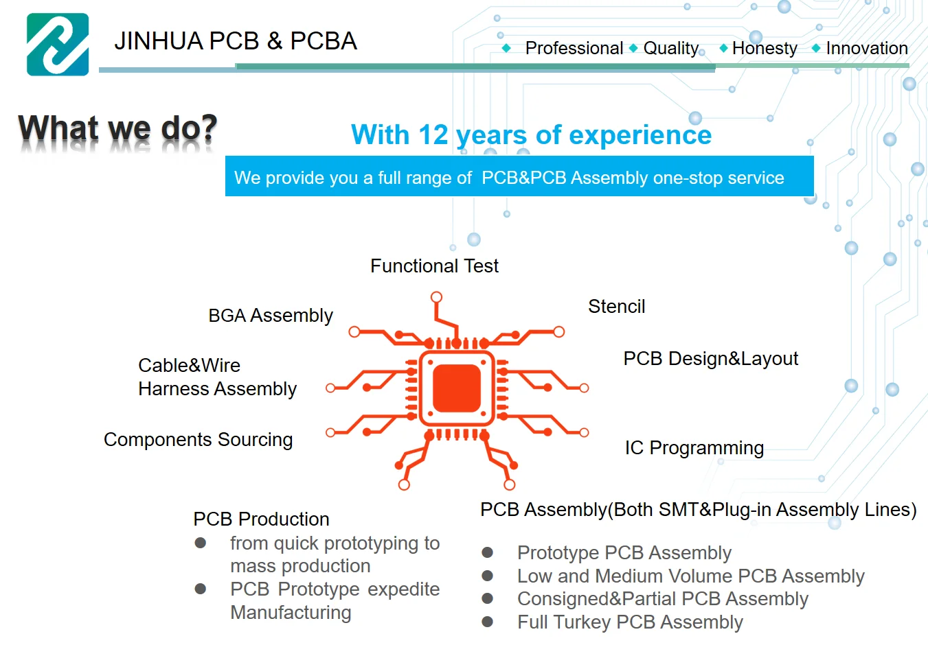pcba factory.png