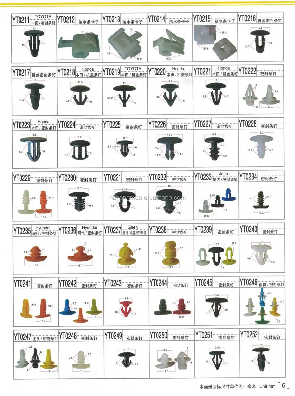 Top Quality Clips Bumper Plastic Auto Body Fasteners Power Electric