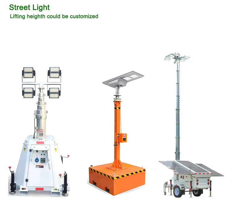 hyper tough solar led street light