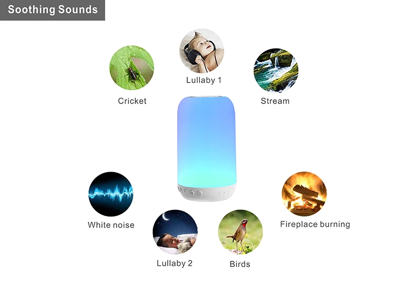 
Лучший sleepmate снотворное, обеспечивающий естественное звучание светодиодный ночник машина белого шума для ребенка спать ночью 