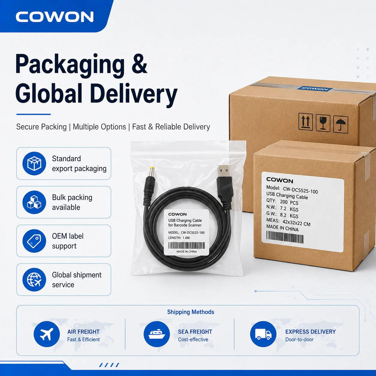 Packaging & shipping specifications