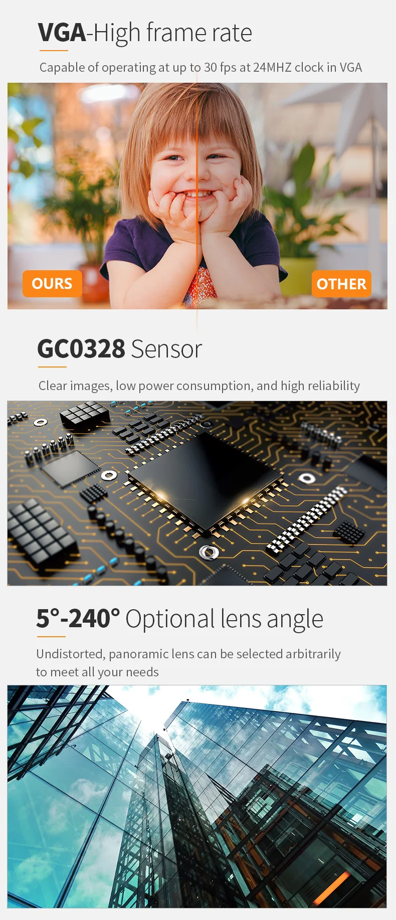 DGZX DVP HD 0.3MP Vga 30fps Camera Module插图3