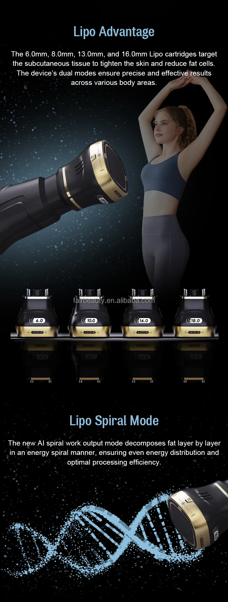 Before and After Full Body Contouring