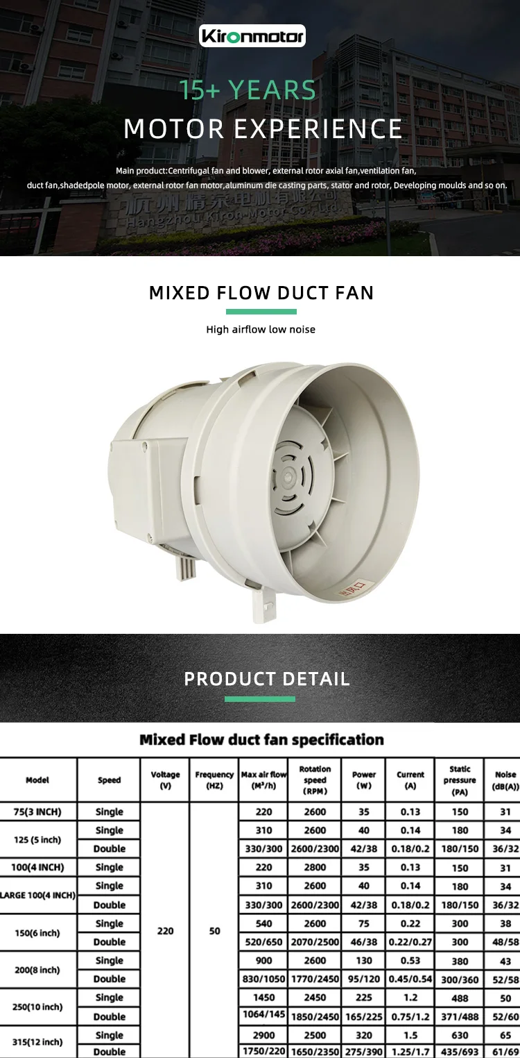 Extractor, 220 V, Plastic - detail 2