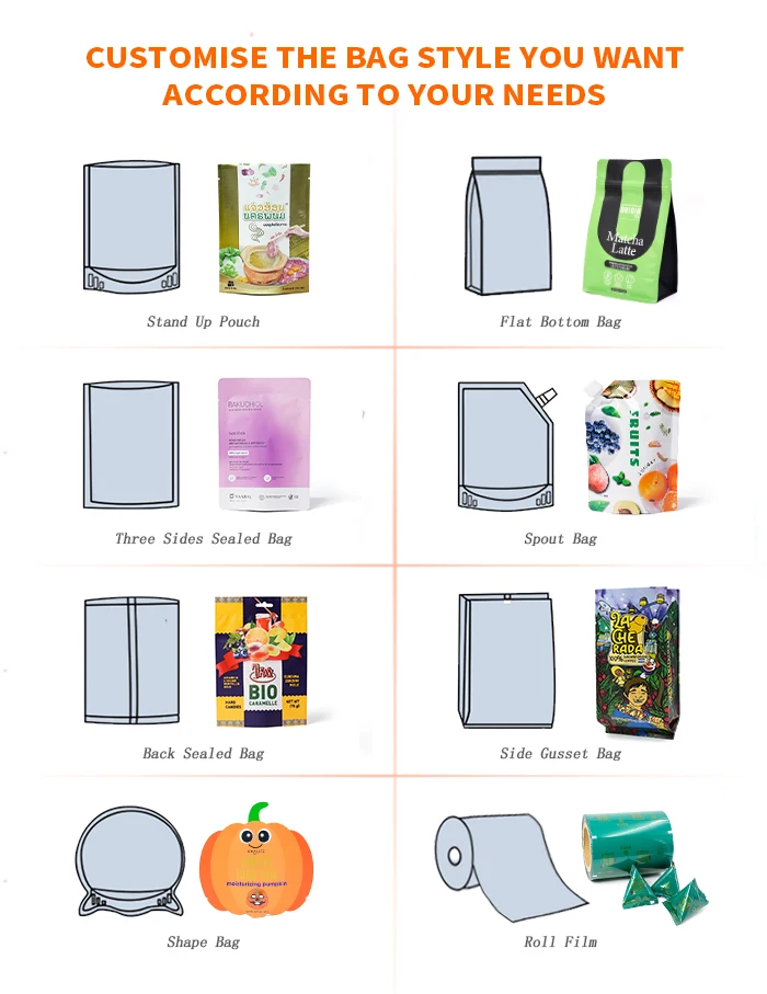 Customized Plastic Aluminum Foil Empty Laminated Condom Packaging Bag 3 Sides Sealed Condom Pouch