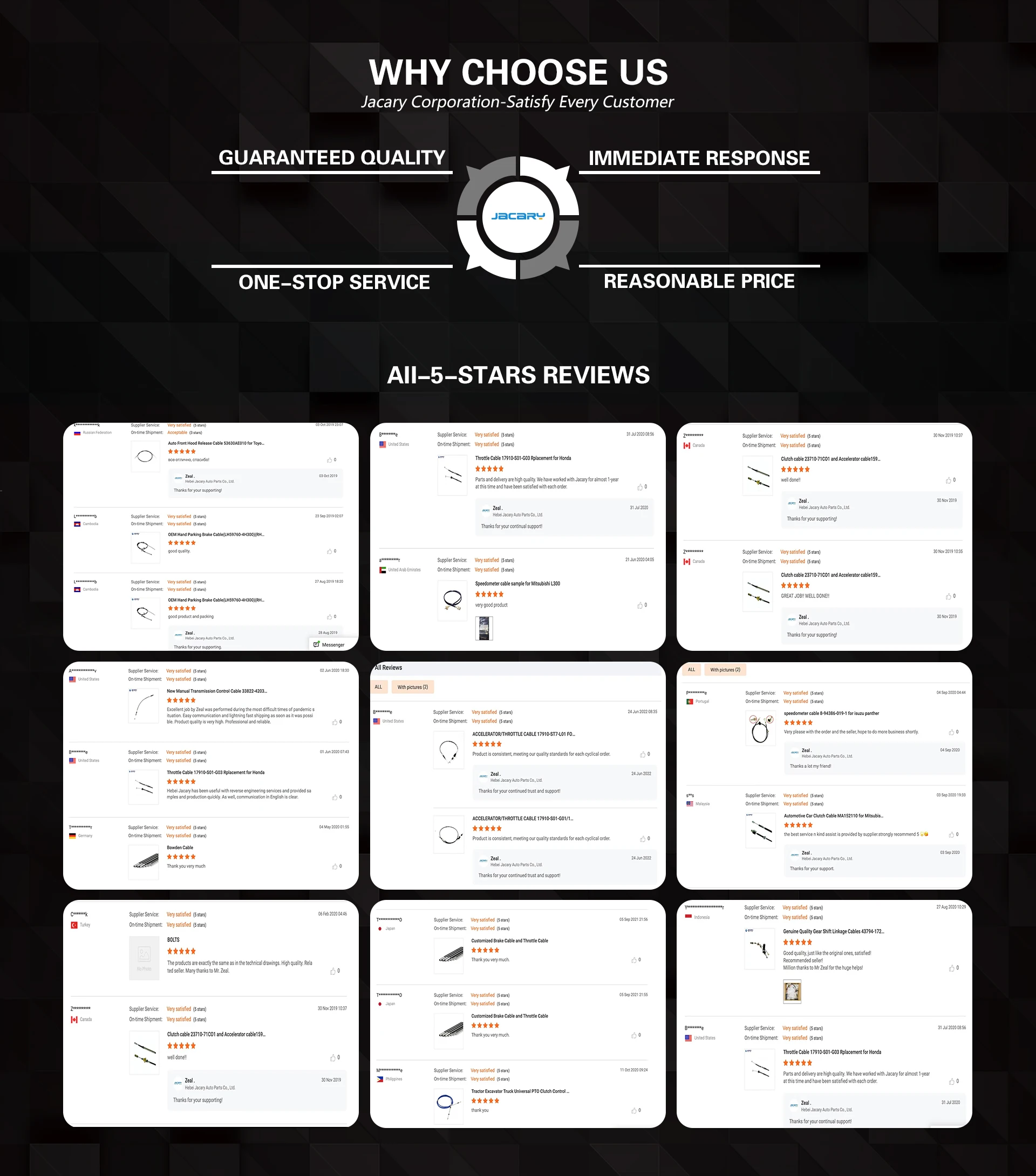 Automotive Suspension System Front Strut Mounting 2043200073 For