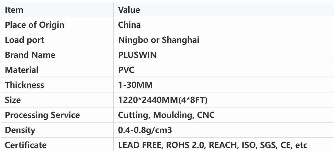 Specifications