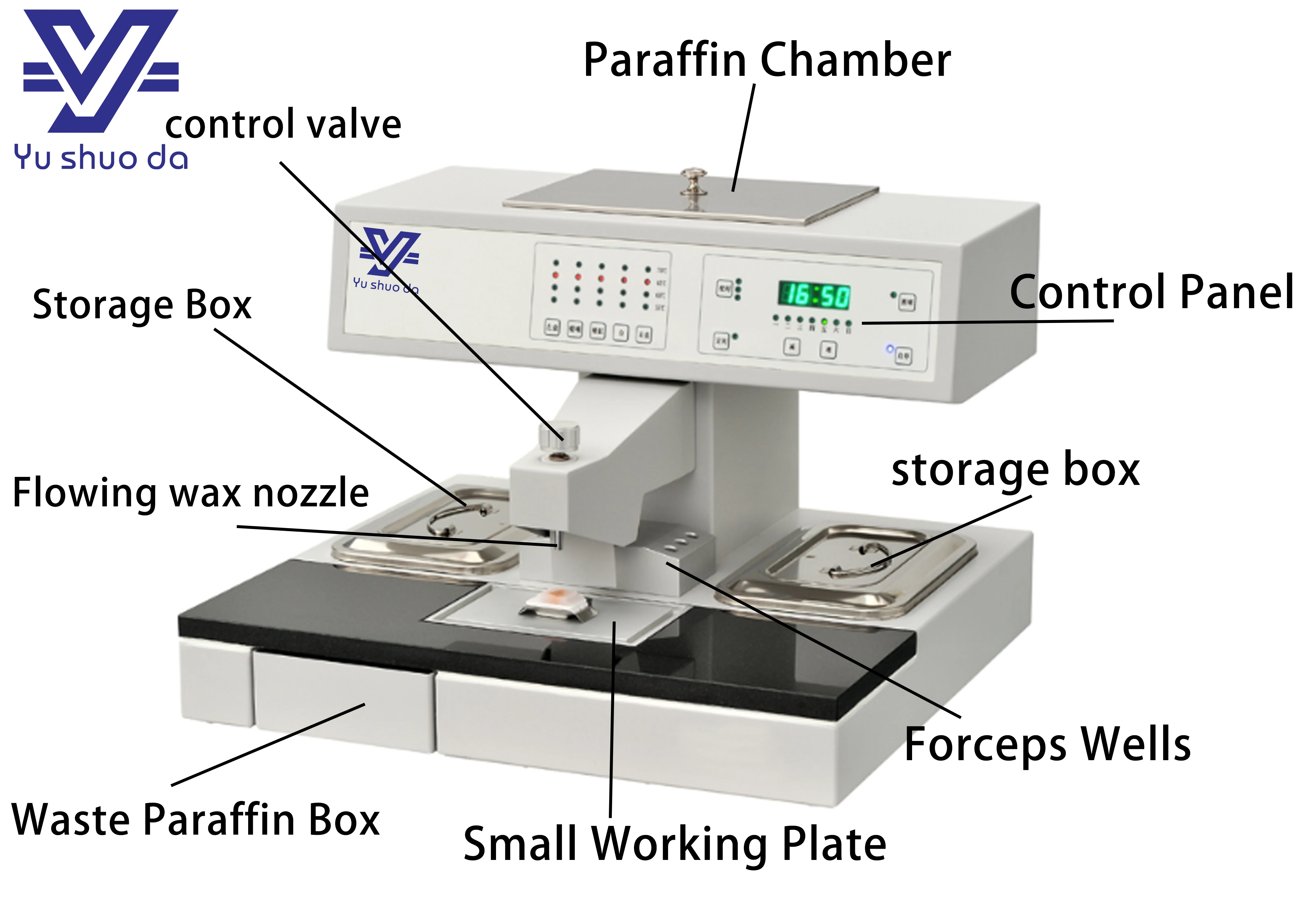 cryo console for embedding station