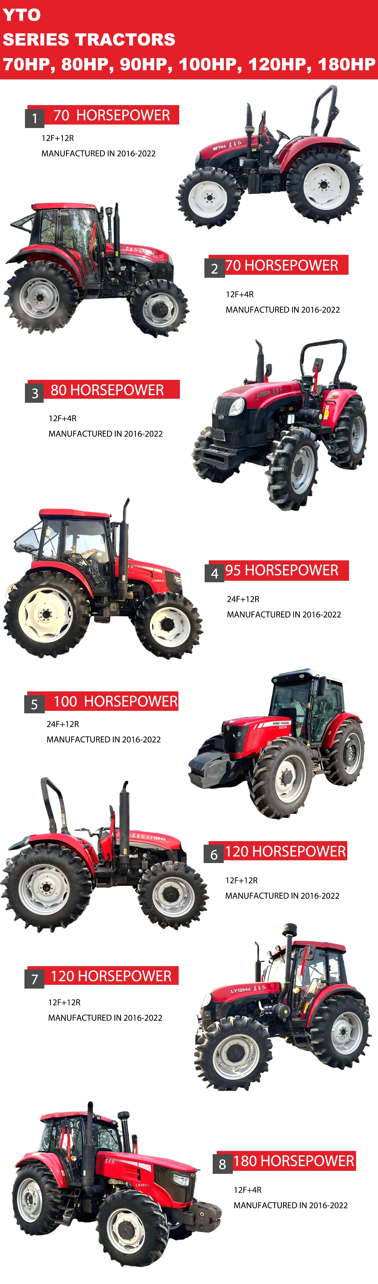 Good Condition Cheap Price Used Tractor New Snh804 Holland Farm Tractor Buy Used Farm Tractors