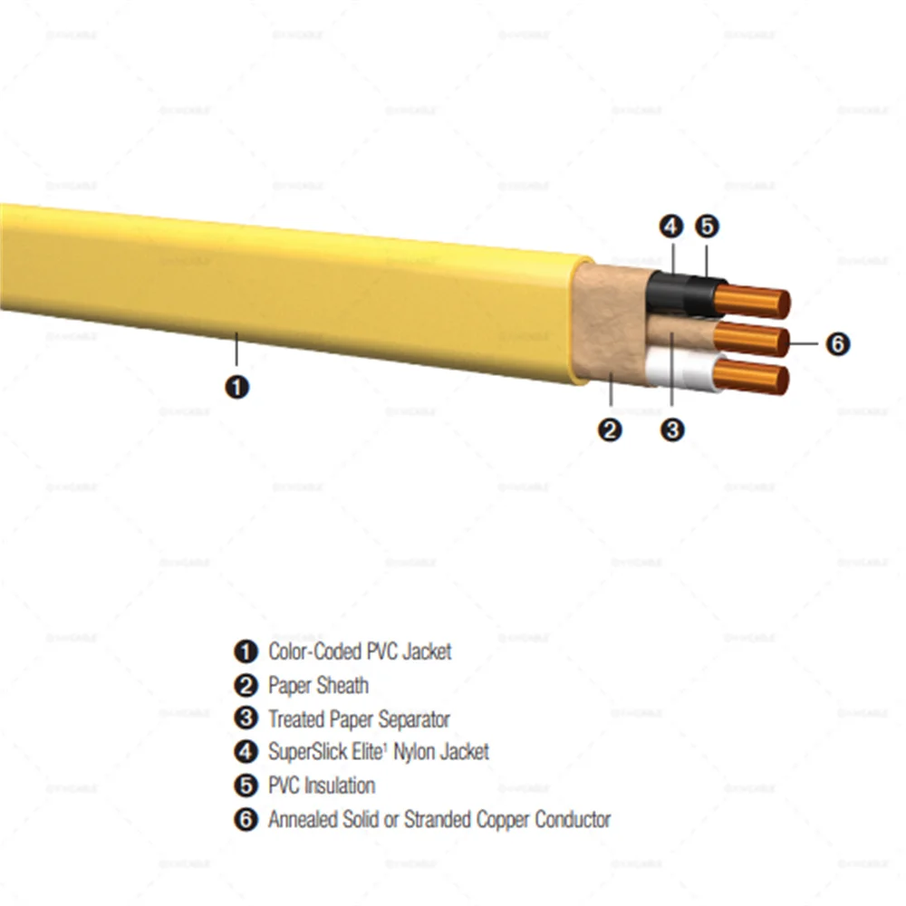 28828221 25 Feet 12/2 With Ground Wire,Romexs Yellow Or White