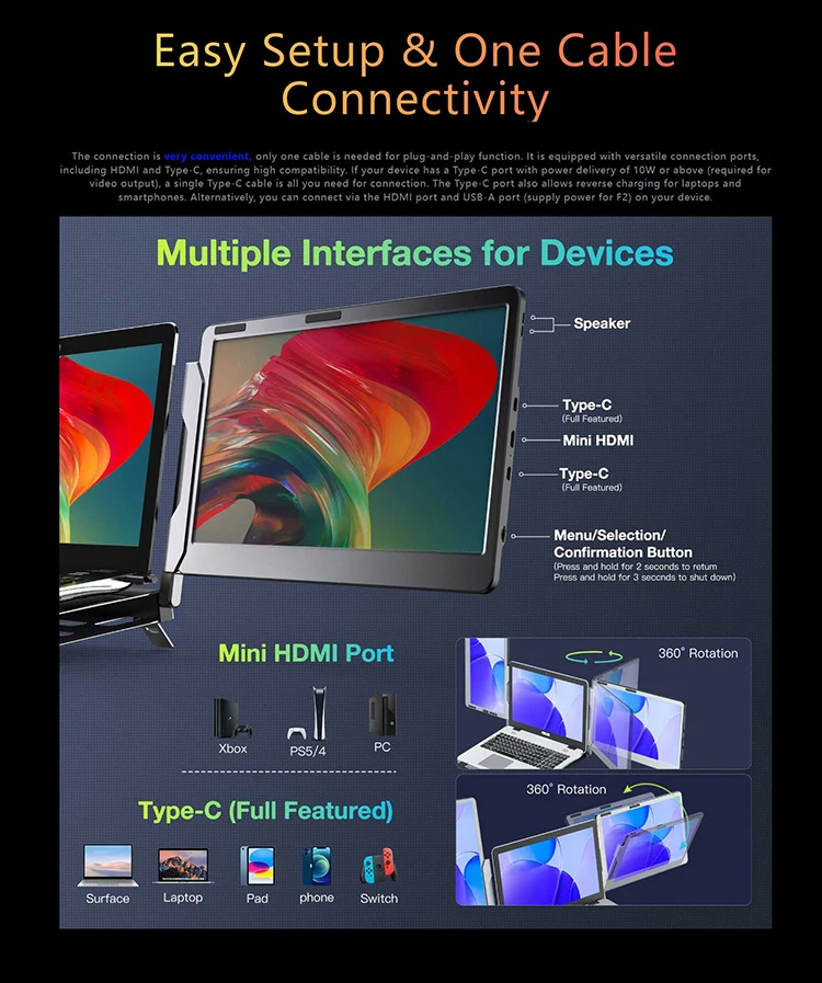 Triple Laptop Monitor Extender 360 Rotation F2 Portable Laptop Screen