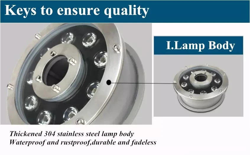 Best Price 12*3W 24V Stainless Steel LED Underwater Lamp for FouZILBains