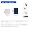 Puissance de la lampe-50W