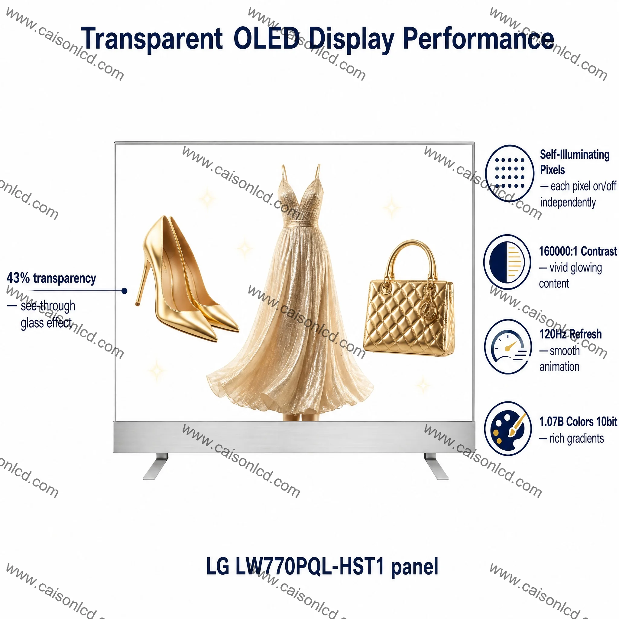 Specifications