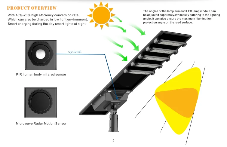 Automated Integrated Solar Led Light Efficiency 150Lm/W Luminous Flux Ip65 Waterproof Aluminum Alloy