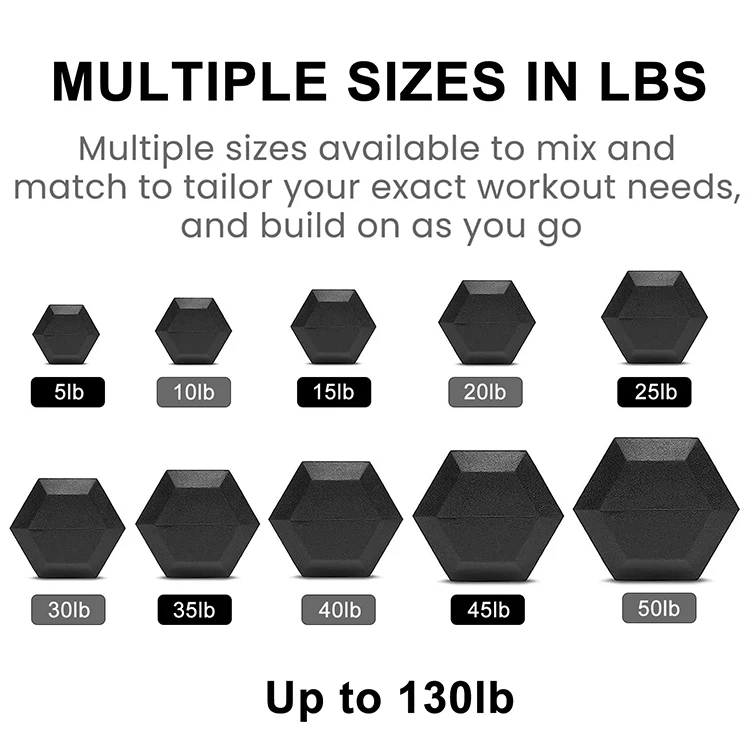 Factory Price Custom Logo Hex Dumbbells Rubber Encased Home Fitness Equipment Iron Steel Cast Body Function From 5 lb to 130 lb