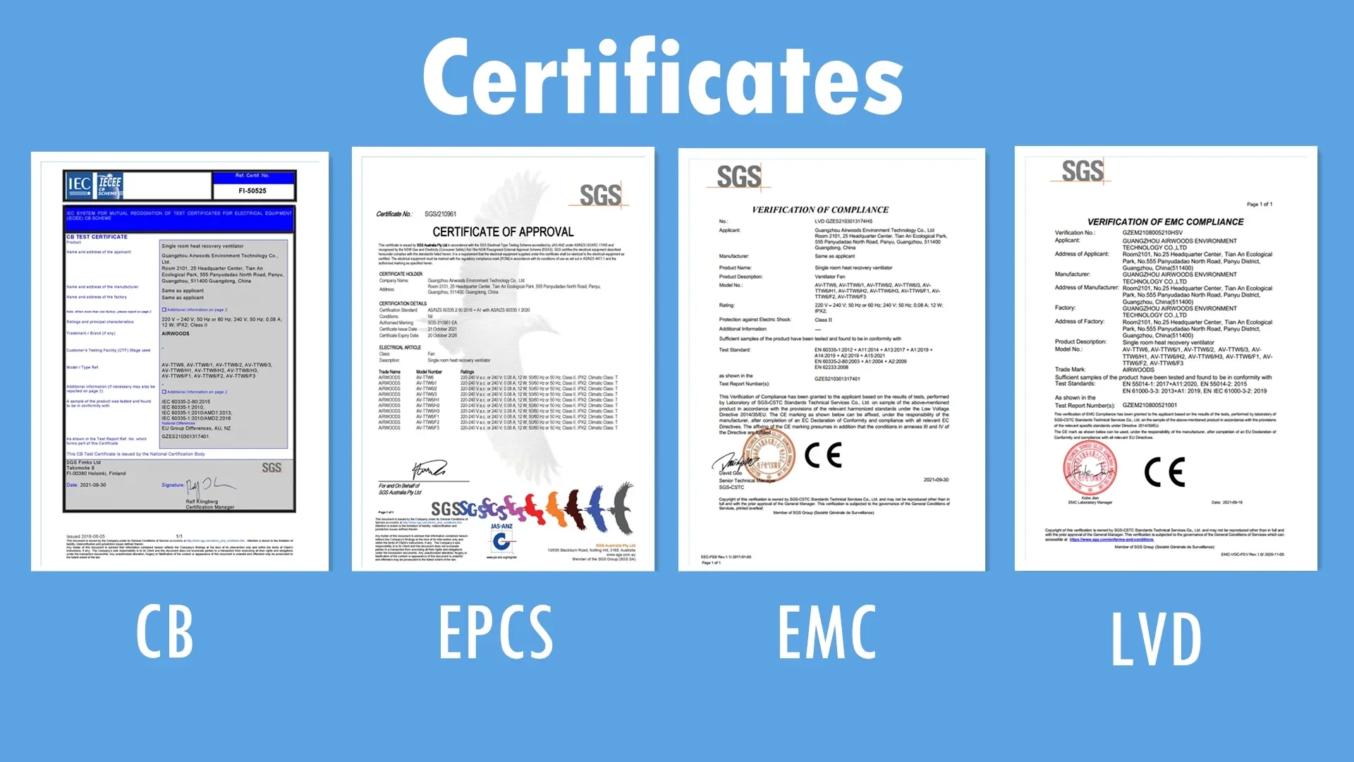 Single Room Erv Air Recuperator Efficient Ventilation