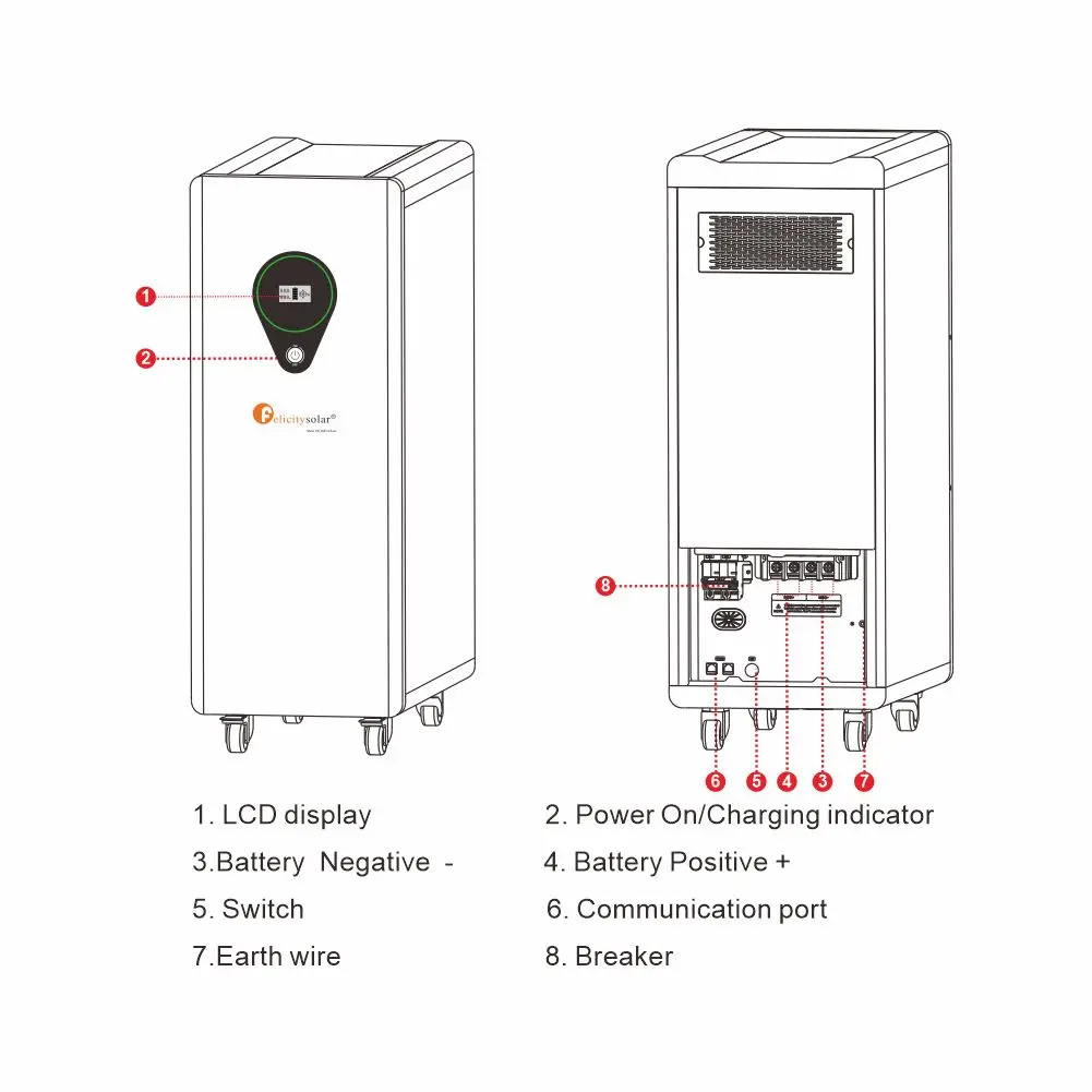 17.5KWH  Deep Cycle Lifepo4 Lithium Ion Battery 48v 350ah Lihtium Battery for Solar System