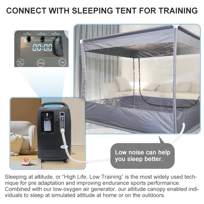 Olive IHHT 7000m Hypoxicator Medical Hypoxia Generator Hypoxic Sports Training Generator Hypoxic Generator for Altitude Training