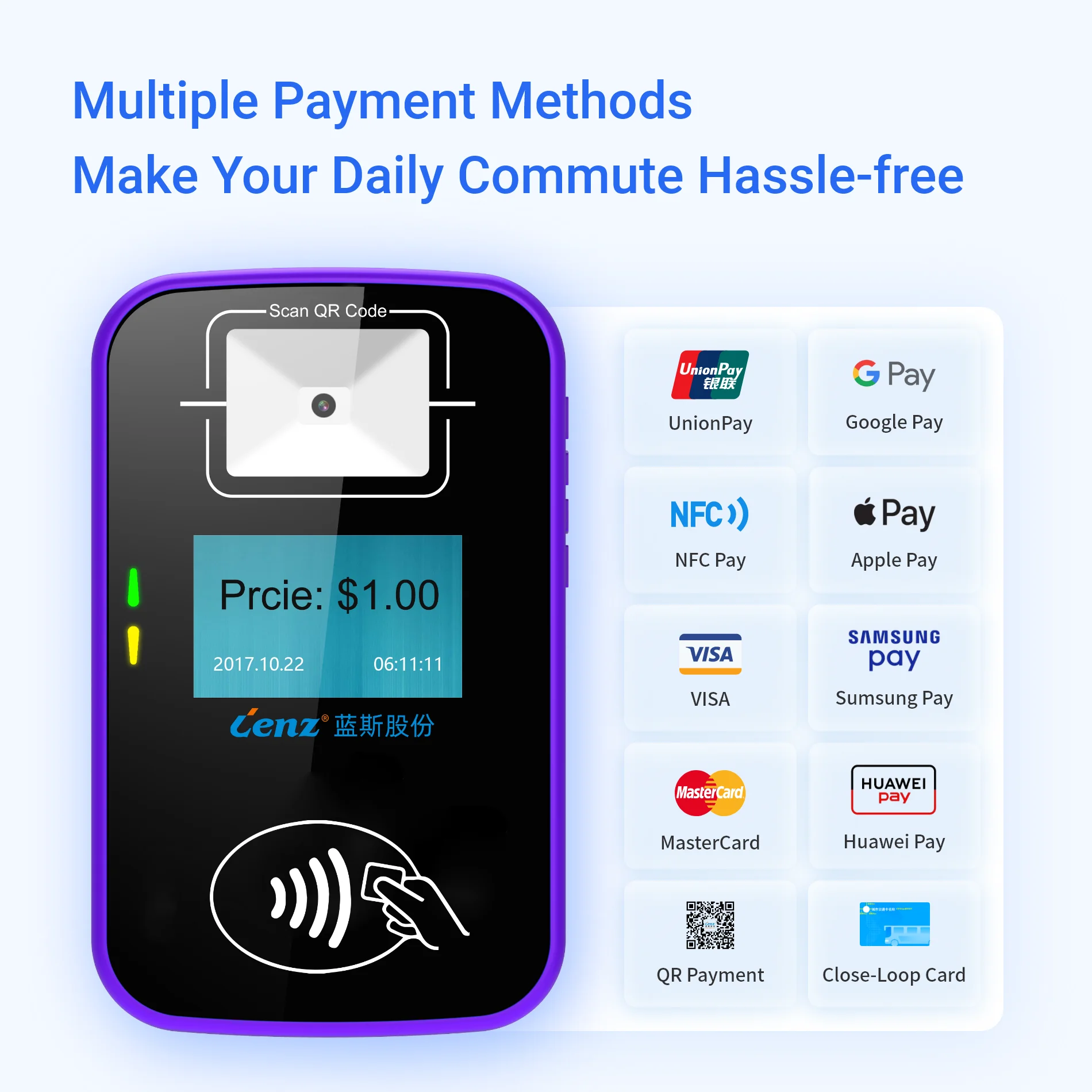 Android QR Code Ticket Validator Payment POS Machine Smart Card Reader Contactless Credit Card Emv Skimmer Pos Auto Payment