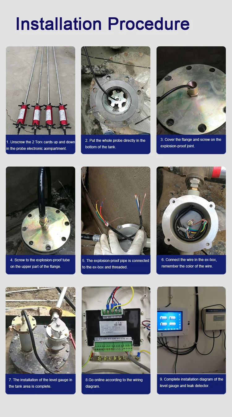 Sinotech Atg System Level Gauge For Fuel Station Underground Oil Tank With Realtime Monitoring