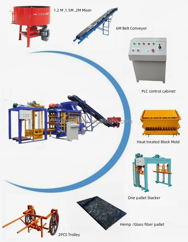 Concrete Brick Making Machine Qt4-25 Brick Making Equipment Trade - Buy ...
