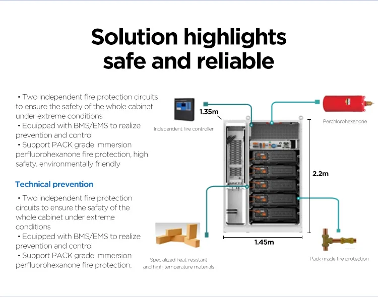 PISEN CUBE intelligent bms power station cabinet 232KWh industrial & commercial energy storage energy storage solar system