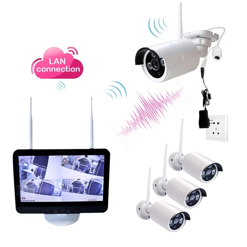 4CH WIFI NVR Kit - Real Plug in and Play Security System