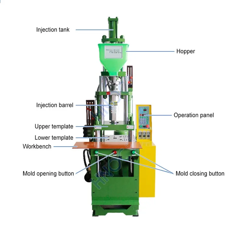 HNOC Mini USB Cable Spectacle Frame Injection Moulding Machine Charger Molding Machine for Data Cable