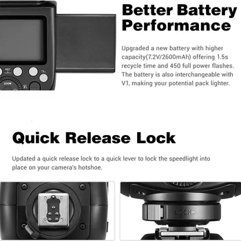 Godox Ving V860III C/N/S/F/O/P TTL Li-Ion Flash Kit for Canon,Sony,FUJI,Pentax,,Olympus and Pana Sonic Speedlite Light detail image
