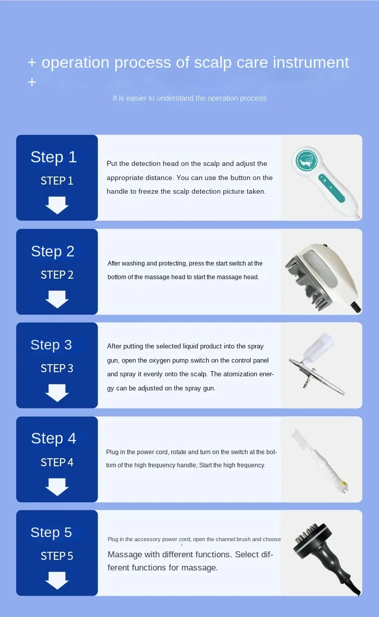 Tik Tok Dernières Tendances Cuir Chevelu Et Machine De Croissance Des