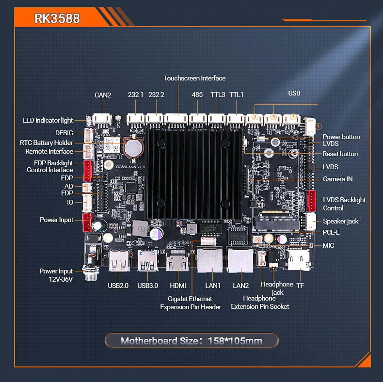 Rockchip RK3566 Linux Android 15 开发板 2g/4g/8g 适用于数字标牌/自动售货机/工业控制主板 ...