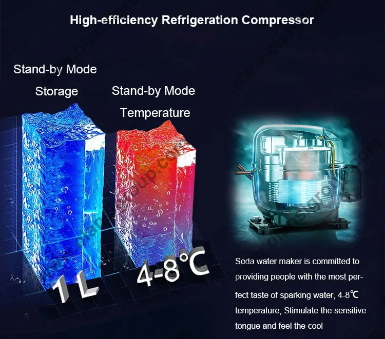 Home Appliance Cold Warm Hot Water Dispenser Smart Ice Soda And Sparkling Water Maker