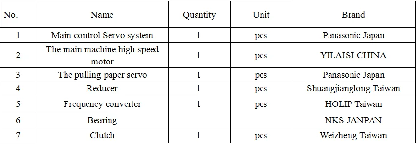 Mdc-300 Flatbed Stickers Die Cutting Machine With Slitting Machine Die ...