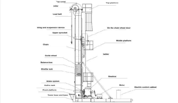 API Standard Oilfield Pumping Unit for Efficient Crude Oil Extraction