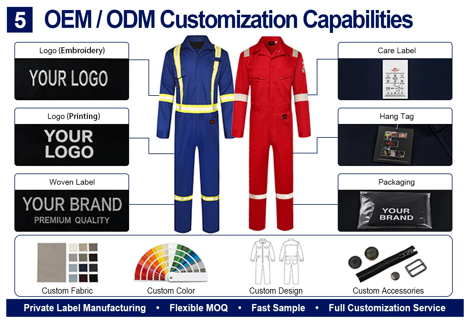 UL 認定 NFPA 2112 難燃性 Hi Vis つなぎ服 CAT 2 アーク定格 ASTM F1506 溶接機の石油作業員用アークフラッシュ保護