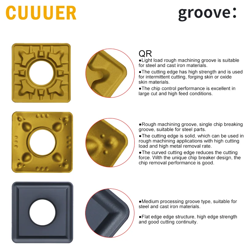 CUUUER SNMG19 CNC Cutting Tools Turning Inserts Cnc Machining