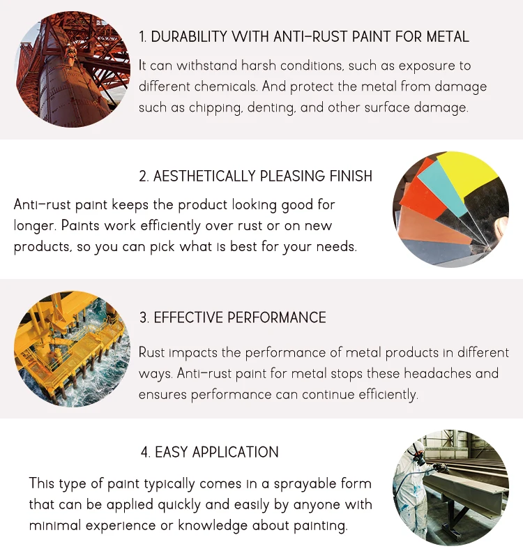 International Marine Paint Antifouling for Ship Bottoms