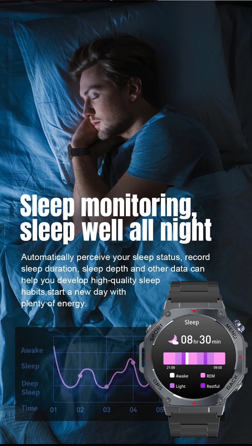 2026 V20 Relojes Smart Watch Flashlight 1.43inch Amoled Screen 30M Waterproof Barometer BT Call Outdoor Sports GPS Smartwatch