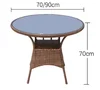 Mesa de comedor
