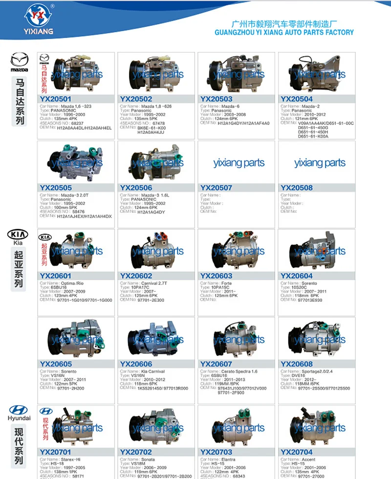 New 1921284 Condenser for Scania G440 Air Conditioning System in Excellent Condition