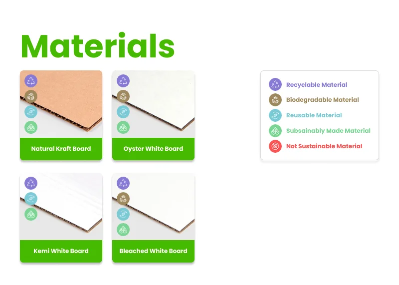Custom Recyclable Eco-Friendly Corrugated Paper Box for Agricultural Eggs Vegetables Chili Food Matt Lamination Embossing