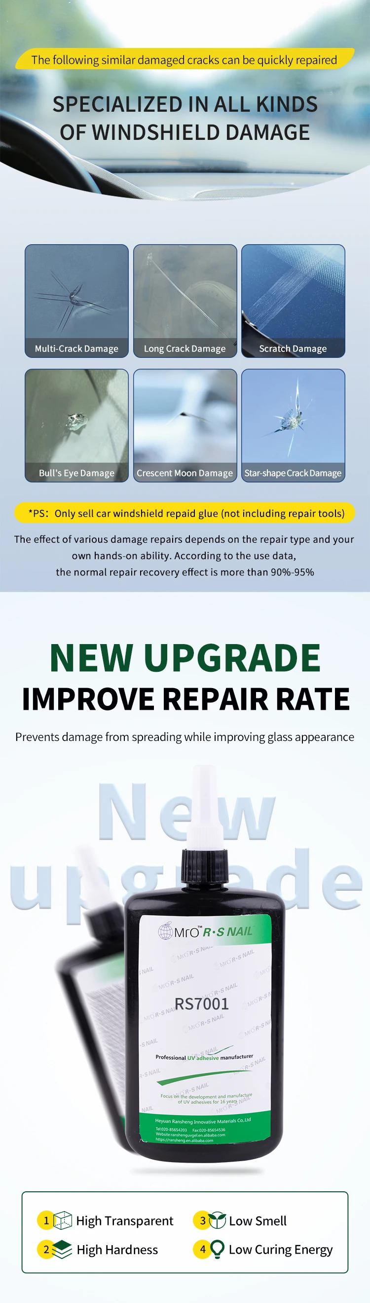 Manufacturer Windshield Crack Repair Uv Light Curing Acrylic Resin