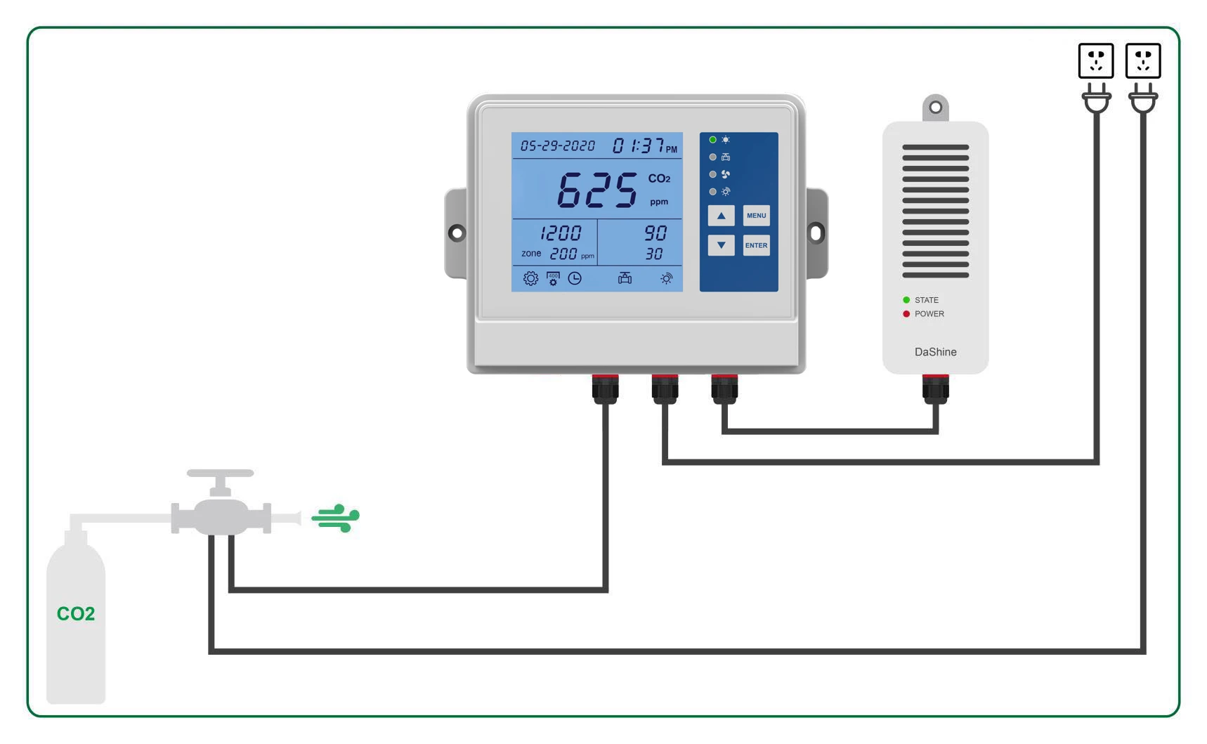 Greenhouse CO2 Controller for Plant Growth Optimization
