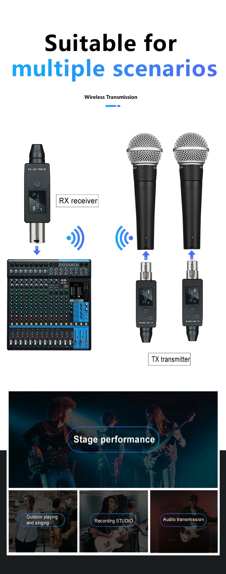 Dual Channels Converter For Converting Wired Microphone Into Wireless